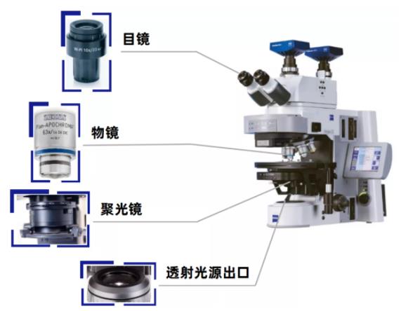 黔西南蔡司黔西南光学显微镜