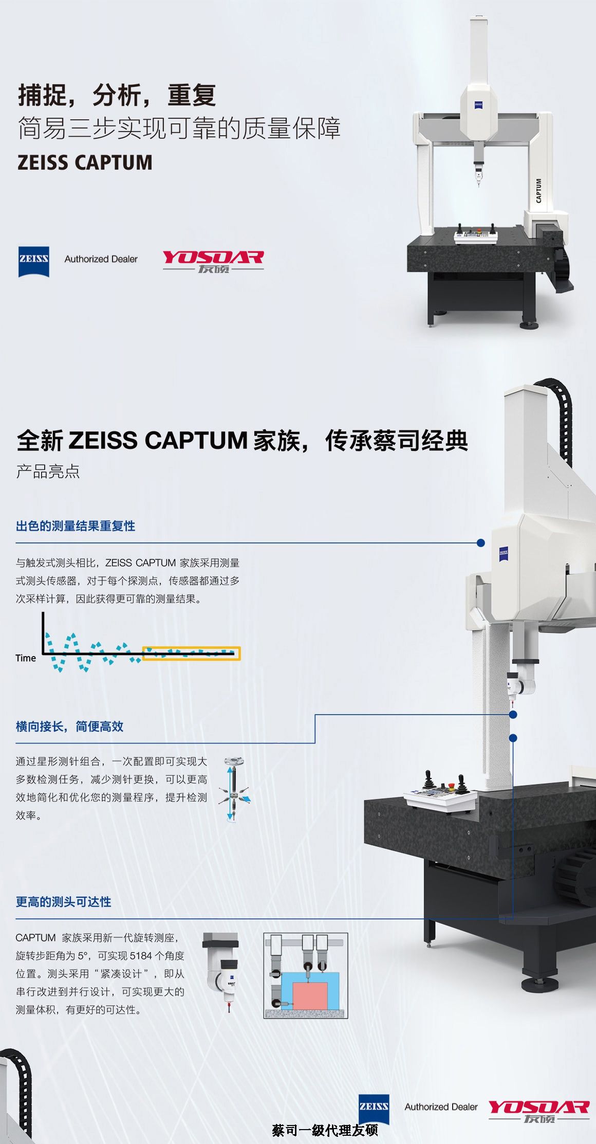 黔西南蔡司黔西南三坐标CAPTUM